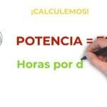 Reciclaje en la industria: reducción de energía y beneficios