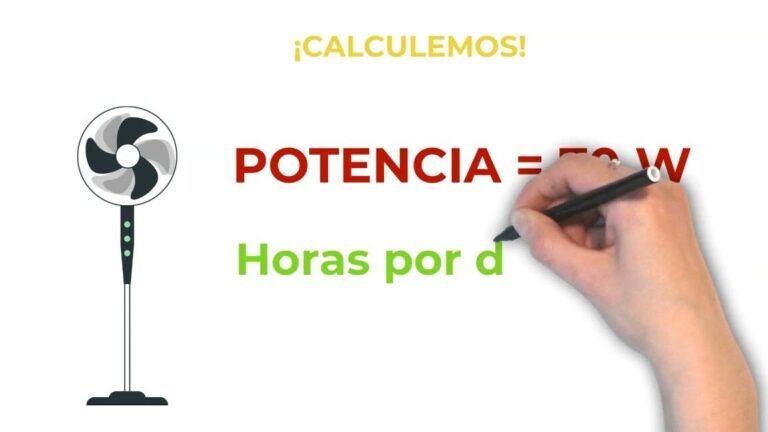 Reciclaje en la industria: reducción de energía y beneficios