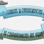 Cómo evitar la contaminación del agua en el reciclaje: consejos clave