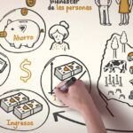 El impacto del reciclaje en la economía local: beneficios y soluciones