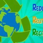 Relación entre sostenibilidad y reciclaje: Beneficios e importancia