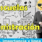 Fomento del reciclaje en escuelas y empresas: estrategias y beneficios