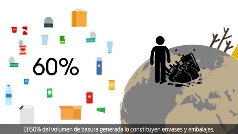 Impacto ambiental de una mala gestión en el reciclaje