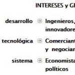 Descubre las tecnologías emergentes que revolucionan la producción hidroeléctrica