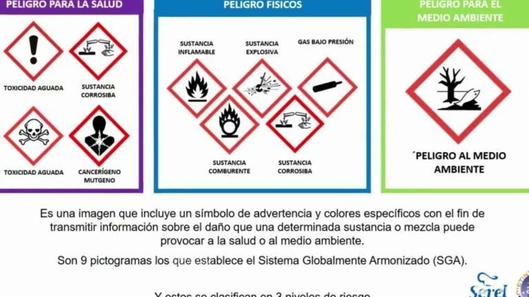 Reciclaje para Reducir Contaminación del Agua por Químicos