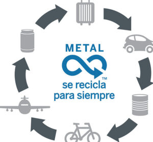 Logotipo azul y gris con el lema 'METAL se recicla para siempre' rodeado de flechas e iconos que ilustran reciclaje 2.