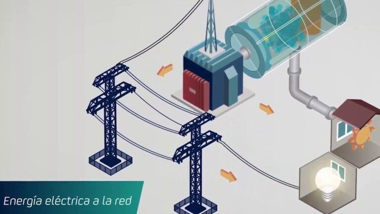 Educar sobre reciclaje sostenible: consejos y soluciones eficaces