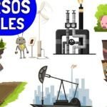 Reciclaje: importancia y beneficios para el medio ambiente