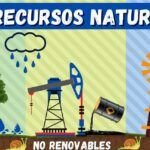 Alternativas eficientes para reducir consumo de recursos naturales